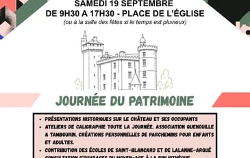 Expositions autour du château de Saint-Blancard-Cap d'Astarac